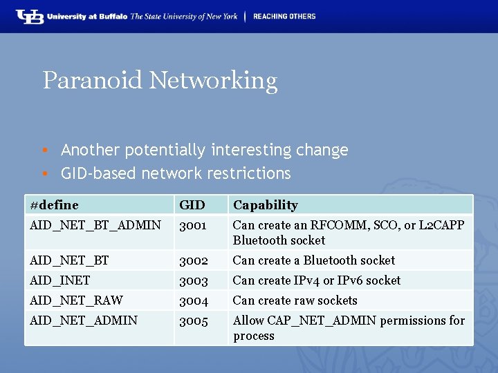 Paranoid Networking • Another potentially interesting change • GID-based network restrictions #define GID Capability