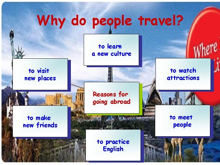 Why do people travel? to learn a new culture to watch attractions to visit