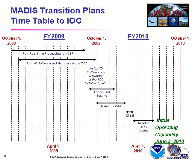MADIS Transition Plans Time Table to IOC FY 2009 October 1, 2008 October 1, MADIS Transition Plans Time Table to IOC FY 2009 October 1, 2008 October 1,