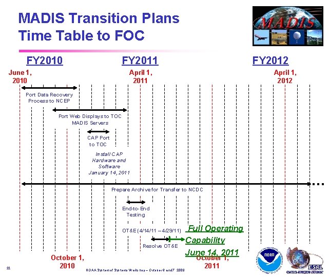 MADIS Transition Plans Time Table to FOC FY 2010 FY 2011 June 1, 2010 MADIS Transition Plans Time Table to FOC FY 2010 FY 2011 June 1, 2010