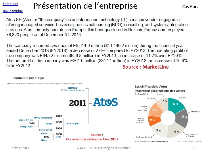 Sommaire Bibliographie février 2015 Présentation de l’entreprise CNAM - EPT 203 Stratégies et marchés