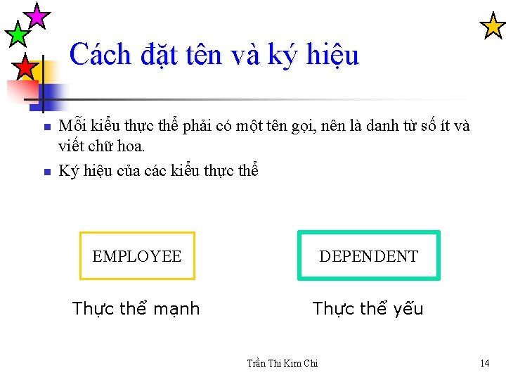 Cách đặt tên và ký hiệu n n Mỗi kiểu thực thể phải có