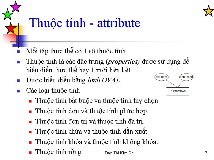 Thuộc tính - attribute n n Mỗi tập thực thể có 1 số thuộc