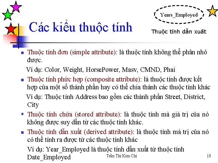 Years_Employed Các kiểu thuộc tính Thuộc tính dẫn xuất Thuộc tính đơn (simple attribute):