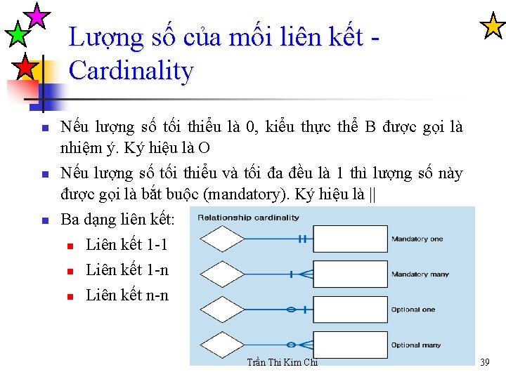 Lượng số của mối liên kết Cardinality n n n Nếu lượng số tối