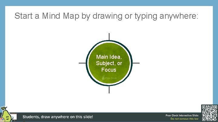 Start a Mind Map by drawing or typing anywhere: Main Idea, Subject, or Focus