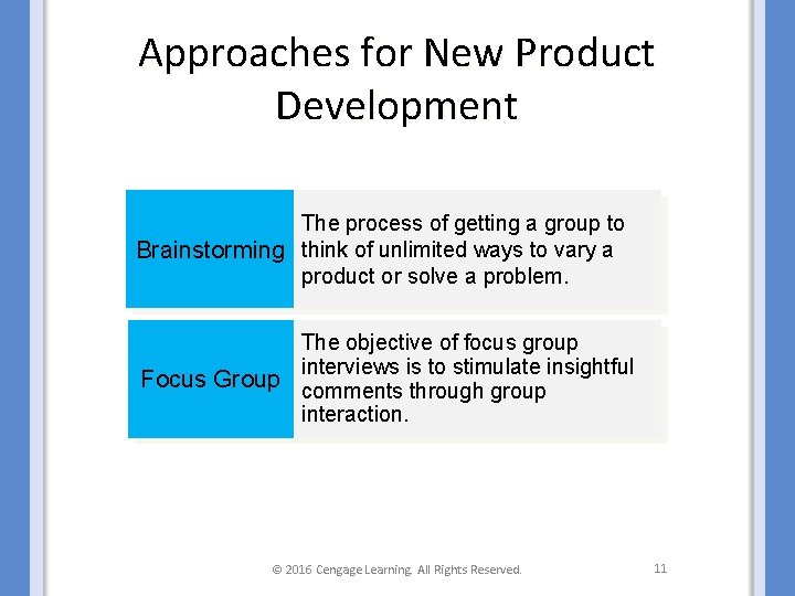 Approaches for New Product Development The process of getting a group to Brainstorming think