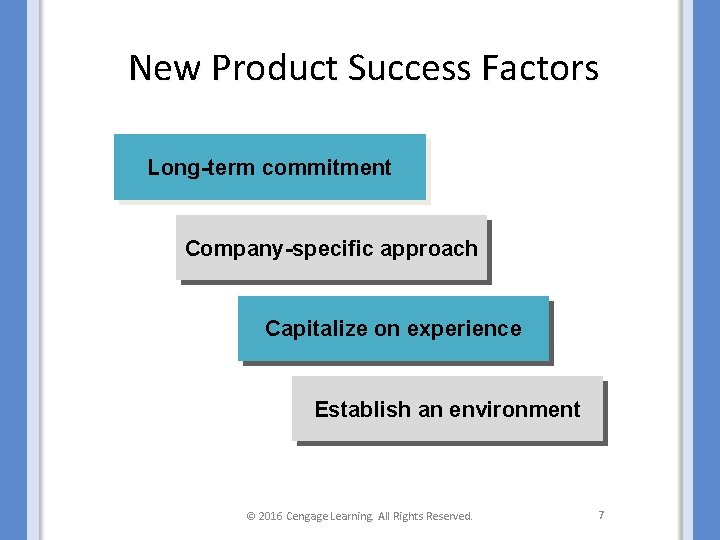 New Product Success Factors Long-term commitment Company-specific approach Capitalize on experience Establish an environment