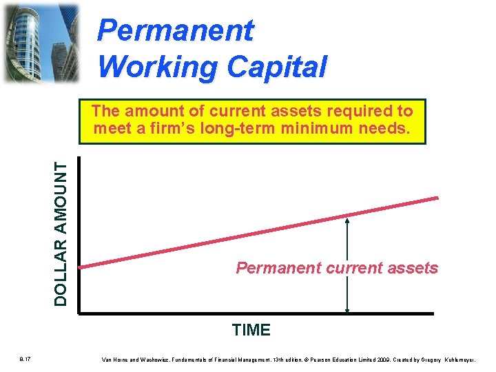 Permanent Working Capital DOLLAR AMOUNT The amount of current assets required to meet a Permanent Working Capital DOLLAR AMOUNT The amount of current assets required to meet a