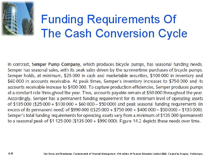 Funding Requirements Of The Cash Conversion Cycle 8. 25 Van Horne and Wachowicz, Fundamentals Funding Requirements Of The Cash Conversion Cycle 8. 25 Van Horne and Wachowicz, Fundamentals