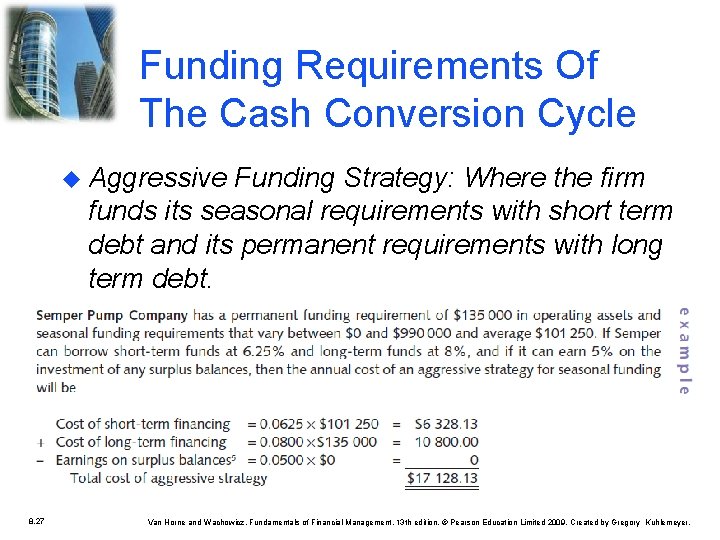 Funding Requirements Of The Cash Conversion Cycle u Aggressive Funding Strategy: Where the firm Funding Requirements Of The Cash Conversion Cycle u Aggressive Funding Strategy: Where the firm