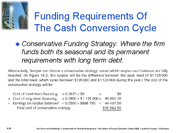 Funding Requirements Of The Cash Conversion Cycle u Conservative Funding Strategy: Where the firm Funding Requirements Of The Cash Conversion Cycle u Conservative Funding Strategy: Where the firm