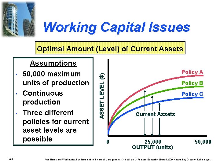 Working Capital Issues Optimal Amount (Level) of Current Assets • • 8. 8 Policy Working Capital Issues Optimal Amount (Level) of Current Assets • • 8. 8 Policy