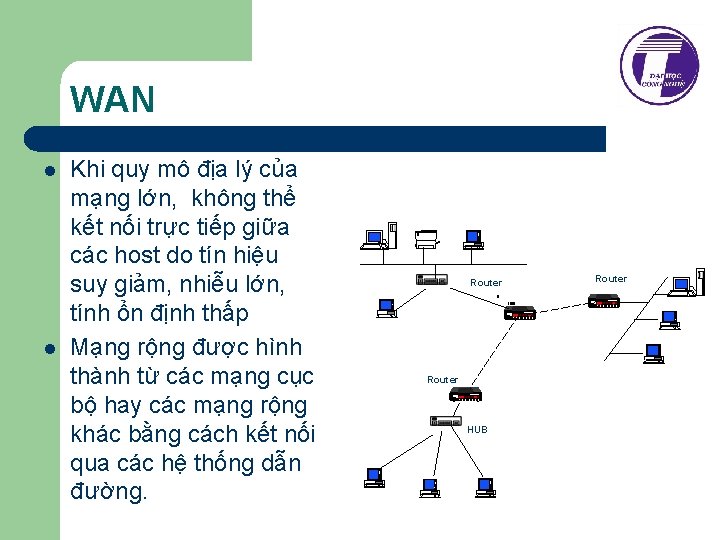 WAN l l Khi quy mô địa lý của mạng lớn, không thể kết