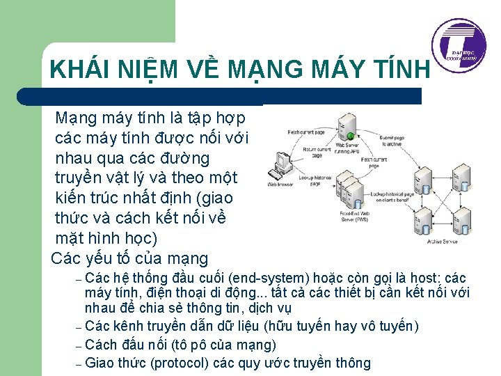 KHÁI NIỆM VỀ MẠNG MÁY TÍNH Mạng máy tính là tập hợp các máy