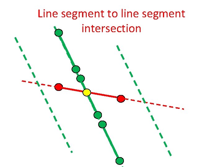 Line segment to line segment intersection 