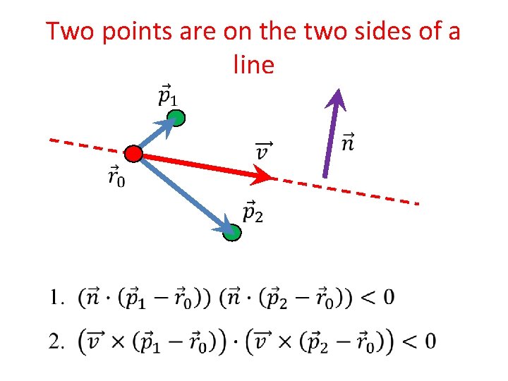 Two points are on the two sides of a line 