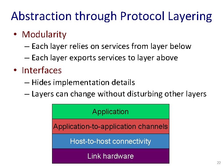 Abstraction through Protocol Layering • Modularity – Each layer relies on services from layer