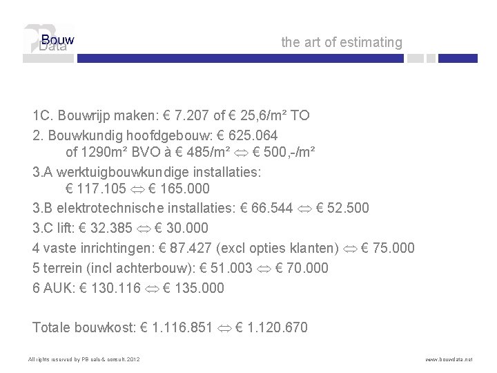 the art of estimating 1 C. Bouwrijp maken: € 7. 207 of € 25,