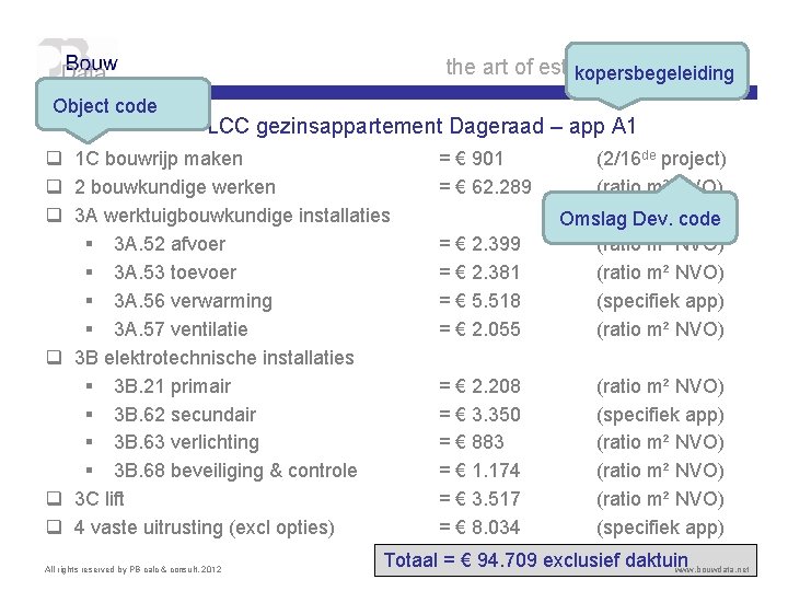 the art of estimating kopersbegeleiding Object code LCC gezinsappartement Dageraad – app A 1