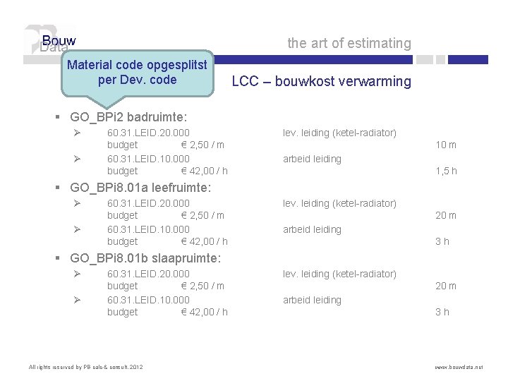 the art of estimating Material code opgesplitst per Dev. code LCC – bouwkost verwarming