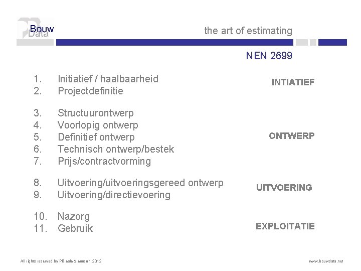 the art of estimating NEN 2699 1. 2. Initiatief / haalbaarheid Projectdefinitie 3. 4.