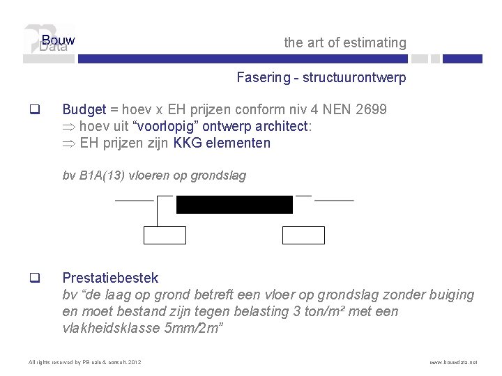 the art of estimating Fasering - structuurontwerp q Budget = hoev x EH prijzen