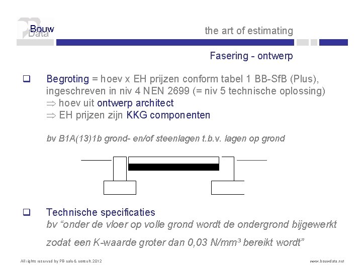 the art of estimating Fasering - ontwerp q Begroting = hoev x EH prijzen the art of estimating Fasering - ontwerp q Begroting = hoev x EH prijzen