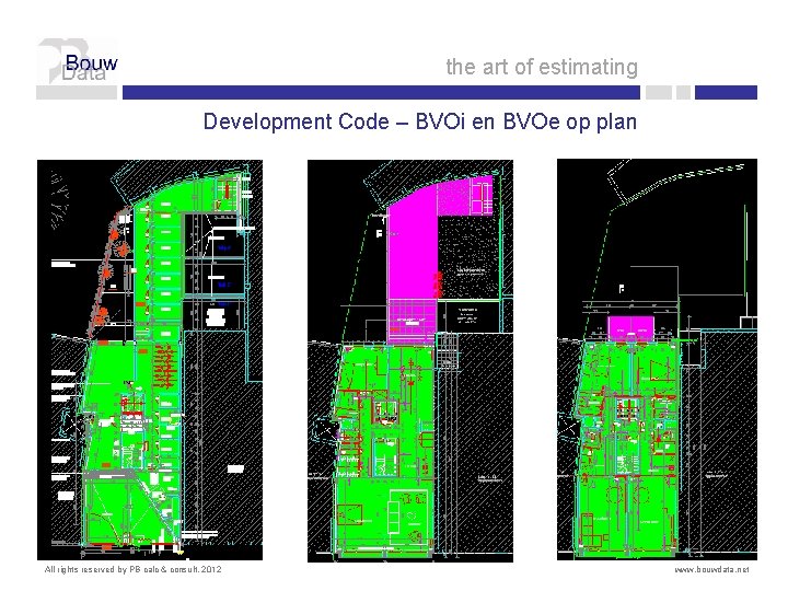 the art of estimating Development Code – BVOi en BVOe op plan All rights