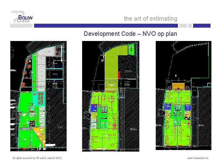 the art of estimating Development Code – NVO op plan All rights reserved by
