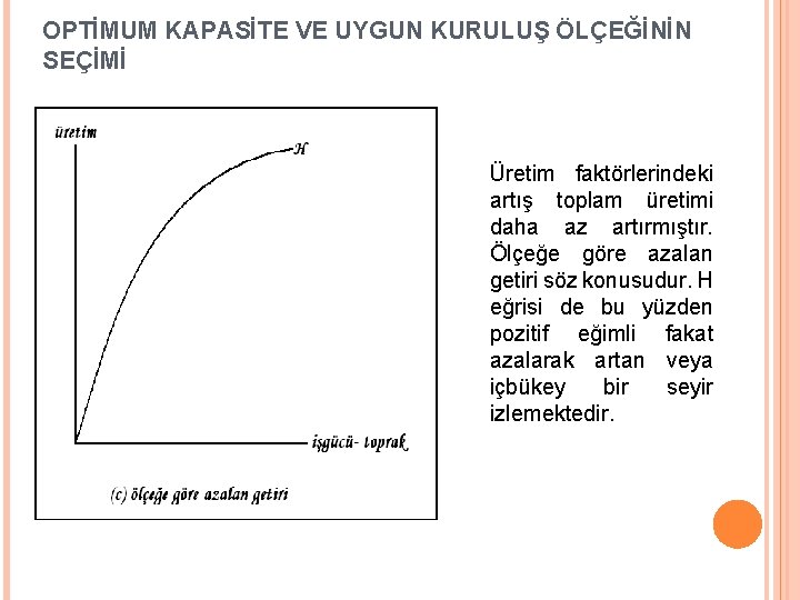 OPTİMUM KAPASİTE VE UYGUN KURULUŞ ÖLÇEĞİNİN SEÇİMİ Üretim faktörlerindeki artış toplam üretimi daha az