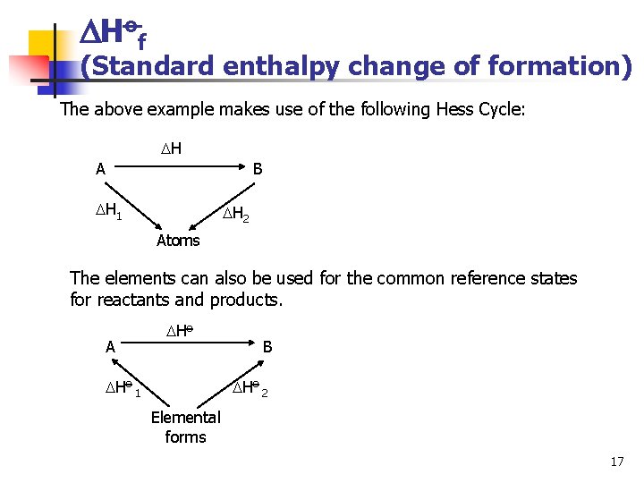  Hof (Standard enthalpy change of formation) The above example makes use of the