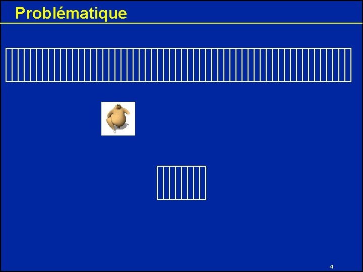 Problématique 4 