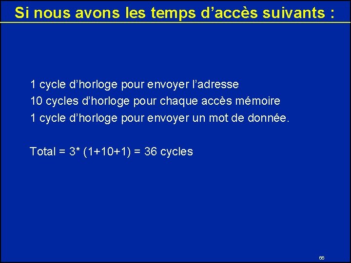 Si nous avons les temps d’accès suivants : 1 cycle d’horloge pour envoyer l’adresse