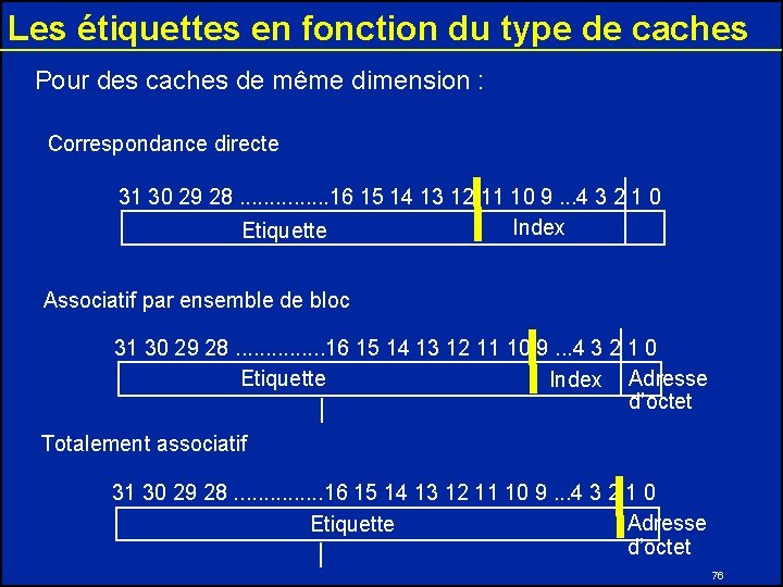 Les étiquettes en fonction du type de caches Pour des caches de même dimension