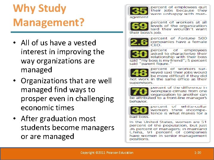 Why Study Management? • All of us have a vested interest in improving the Why Study Management? • All of us have a vested interest in improving the