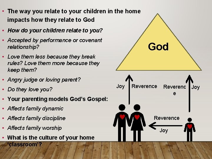 • The way you relate to your children in the home impacts how • The way you relate to your children in the home impacts how