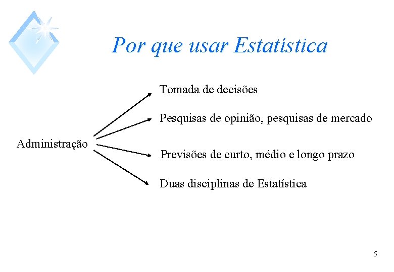 Por que usar Estatística Tomada de decisões Pesquisas de opinião, pesquisas de mercado Administração