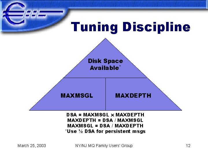 Tuning Discipline Disk Space Available* MAXMSGL MAXDEPTH DSA = MAXMSGL x MAXDEPTH = DSA
