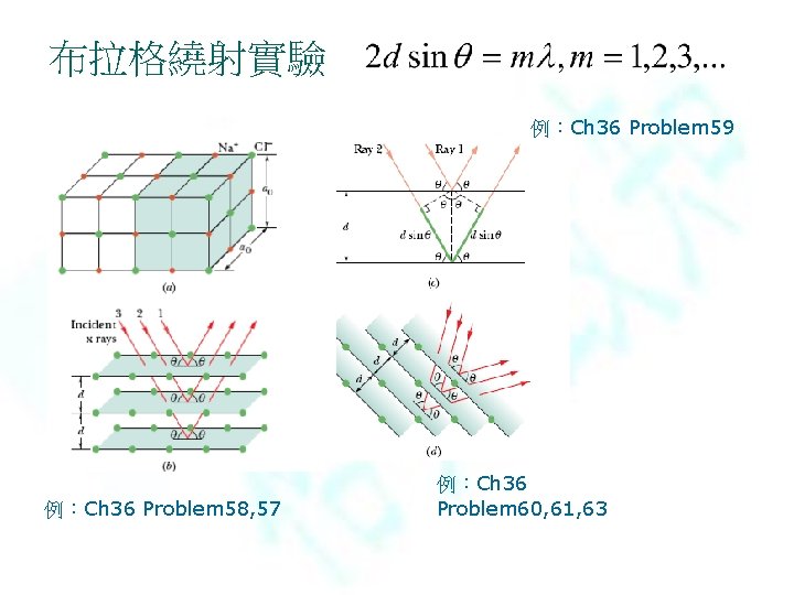 布拉格繞射實驗 例：Ch 36 Problem 59 例：Ch 36 Problem 58, 57 例：Ch 36 Problem 60,