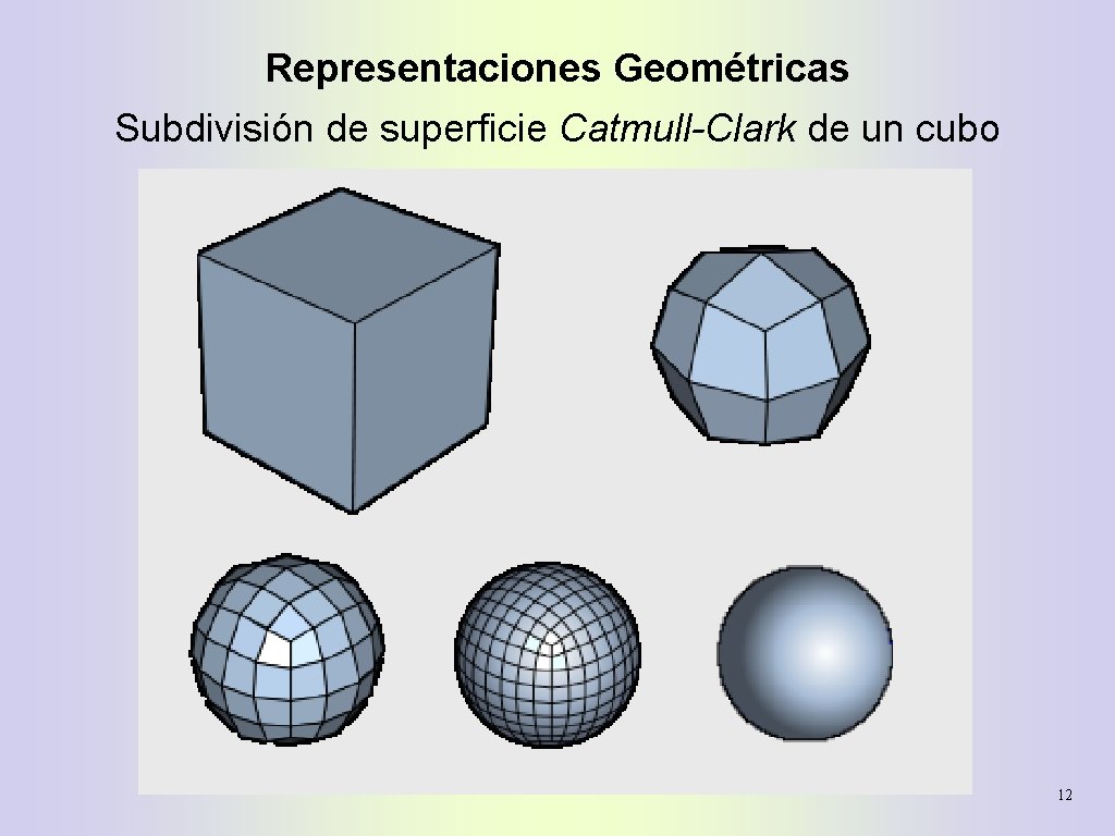 Representaciones Geométricas Subdivisión de superficie Catmull-Clark de un cubo 12 