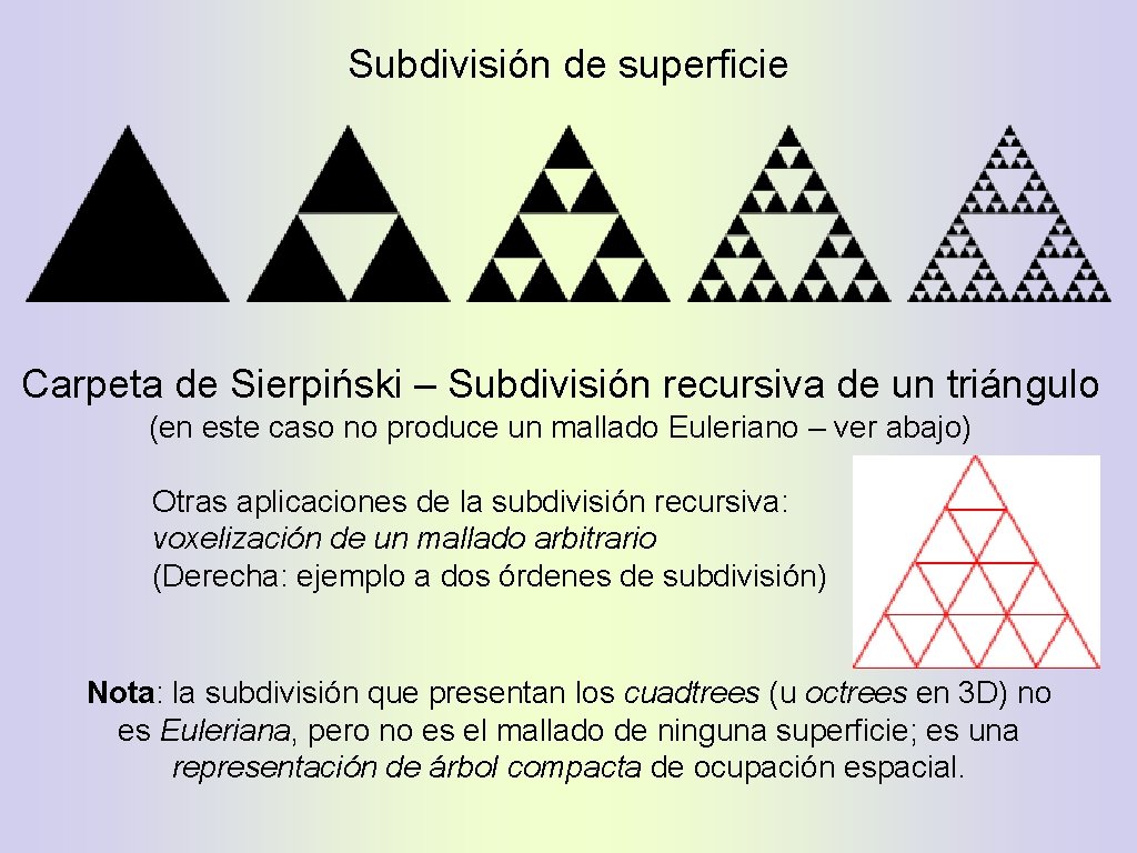 Subdivisión de superficie Carpeta de Sierpiński – Subdivisión recursiva de un triángulo (en este