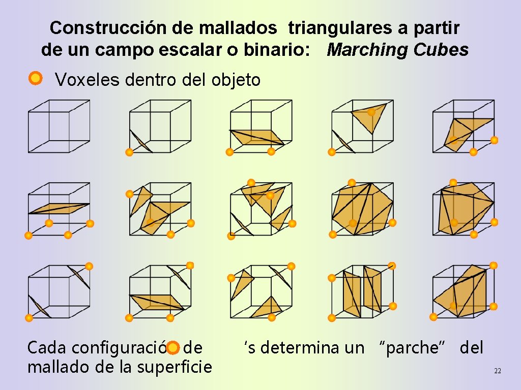 Construcción de mallados triangulares a partir de un campo escalar o binario: Marching Cubes