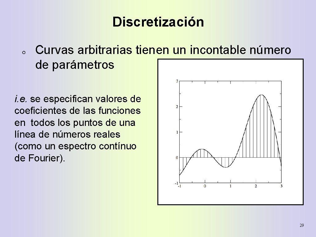 Discretización Curvas arbitrarias tienen un incontable número de parámetros i. e. se especifican valores