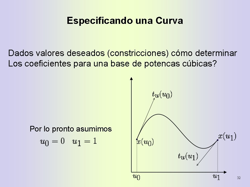 Especificando una Curva Dados valores deseados (constricciones) cómo determinar Los coeficientes para una base