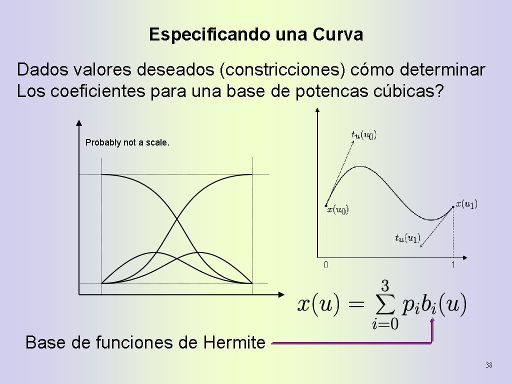 Especificando una Curva Dados valores deseados (constricciones) cómo determinar Los coeficientes para una base