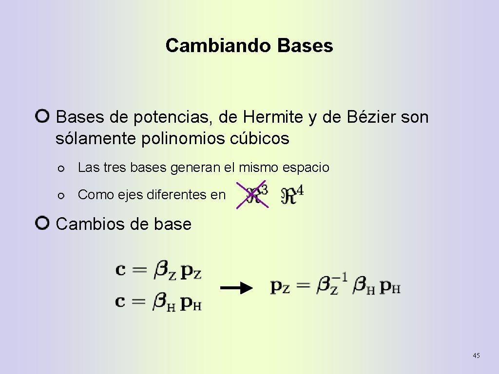 Cambiando Bases de potencias, de Hermite y de Bézier son sólamente polinomios cúbicos Las