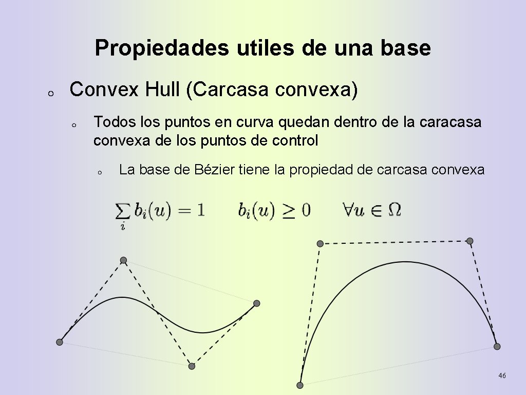 Propiedades utiles de una base Convex Hull (Carcasa convexa) Todos los puntos en curva