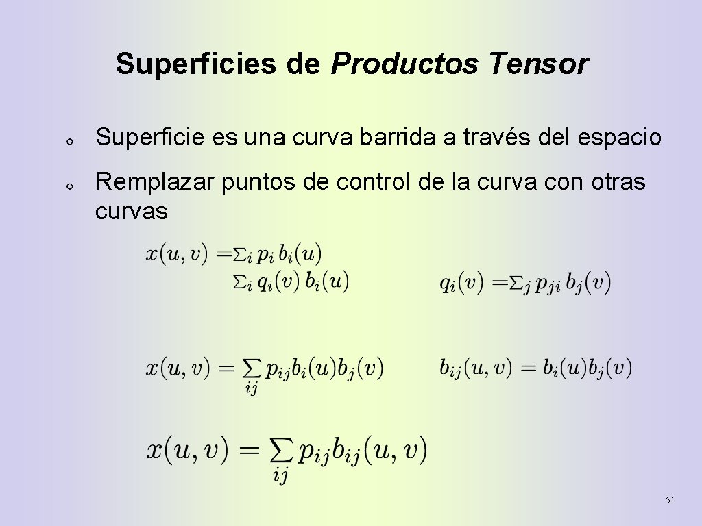 Superficies de Productos Tensor Superficie es una curva barrida a través del espacio Remplazar