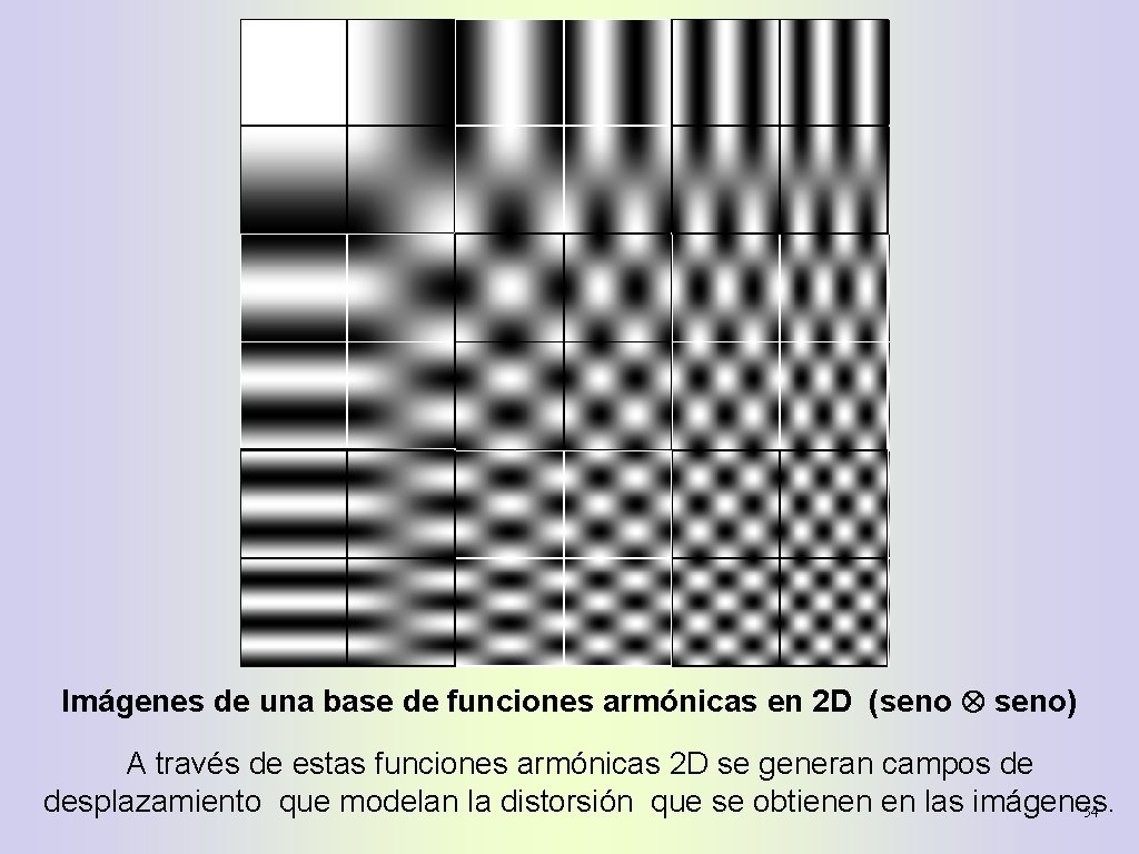 Imágenes de una base de funciones armónicas en 2 D (seno seno) A través